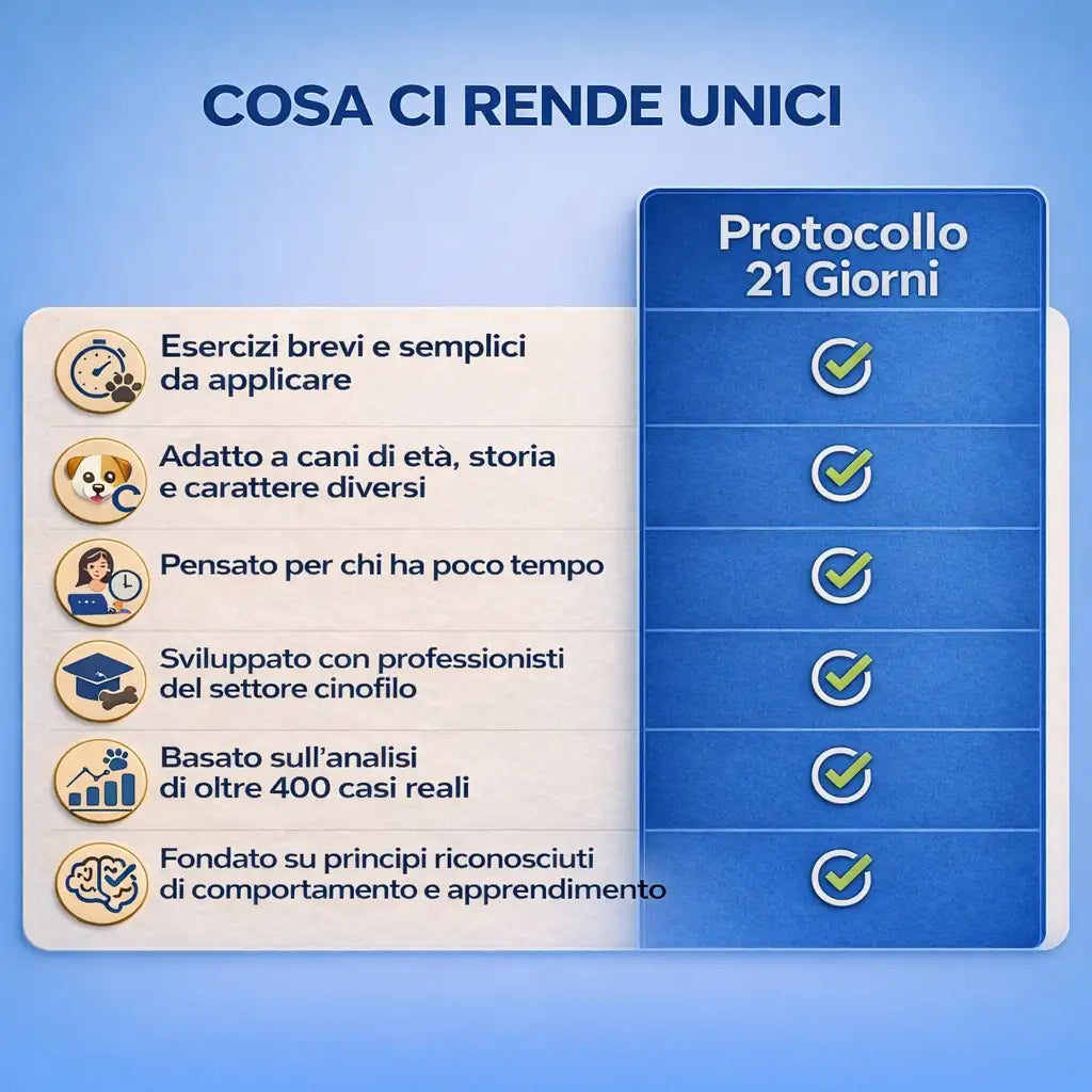 Protocollo 21 Giorni
